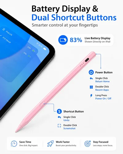 Vista 4 de Lápiz óptico para iPad 2018-2026 con estuche para lápices, carga rápida Rosa