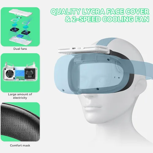 Vista 3 de HiBloks Cooling Fan Face Cover for MetaOculus Quest 2 Accessories Upgraded Soft PU Leather Face Cover Quest 2 Cooling Fan Active Air Circulation