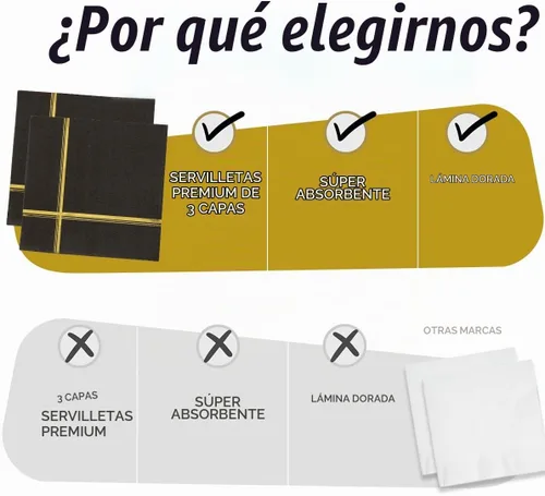 Vista 3 de Servilletas negras y doradas – Juego de 100 servilletas desechables de cóctel y postre de 5 x 5 pulgadas con borde dorado, perfectas para bodas