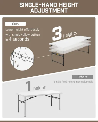 Vista 6 de FanttikOutdoor Mesa plegable de plástico de 6 pies de ajuste rápido para Granito blanco