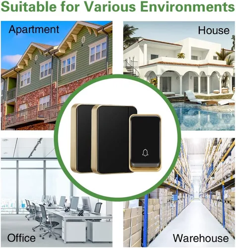 Vista 6 de 【No requiere batería】 Timbre inalámbrico impermeable, kit de timbre de puerta AURTEC con 2 transmisores autoalimentados y 1 enchufe de presión, 51
