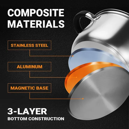 Vista 3 de Kirecoo Vaporizador de 3.2 cuartos de galón para cocinar - Olla de vapor de acero inoxidable con cesta de vapor, olla de cocción con mango
