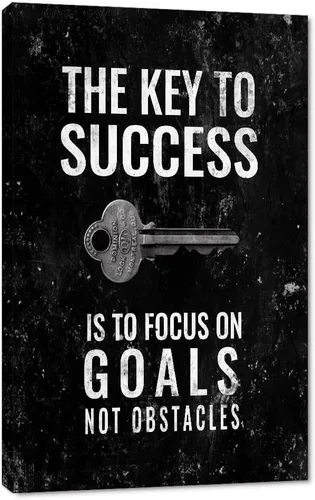 Vista 87 de Arte de pared motivacional Zero Talent Required - Póster de 10 claves del éxito, impresiones con citas positivas, decoración inspiradora de pared