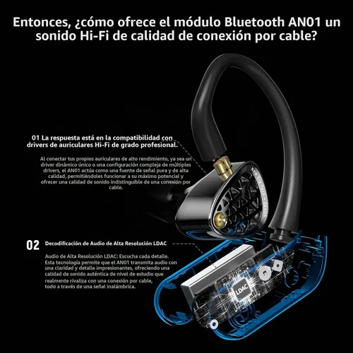 Vista 5 de KZ AN01 True Bluetooth 5.4 Earhook, adaptador inalámbrico para monitor