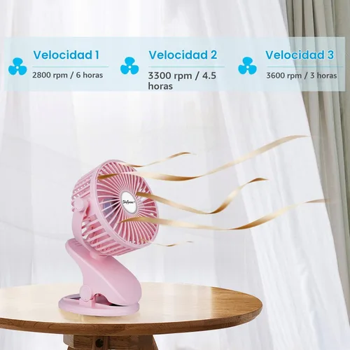 Vista 2 de SkyGenius Ventilador de cochecito de bebé con clip a pilas (rosa)