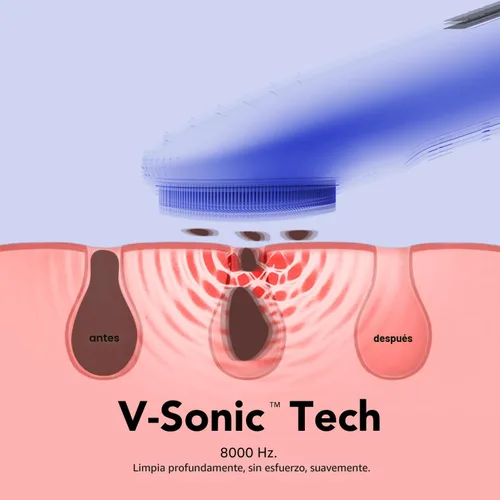 Vista 2 de NågraCoola CLIE Cepillo de Limpieza Facial, Impermeable y Recargable Cepillo Exfoliante Facial para Hombres y Mujeres, Limpieza, Exfoliación y Azul