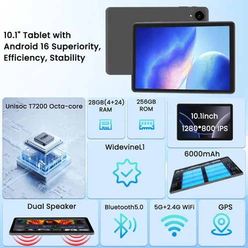 Vista 2 de Tablet Android 16 - Tabletas de 10.1 pulgadas, 28GB RAM 256GB ROM 2TB Expand, 1280x800 HD IPS pantalla táctil, Gemini AI, Octa-Core, Widevine L1
