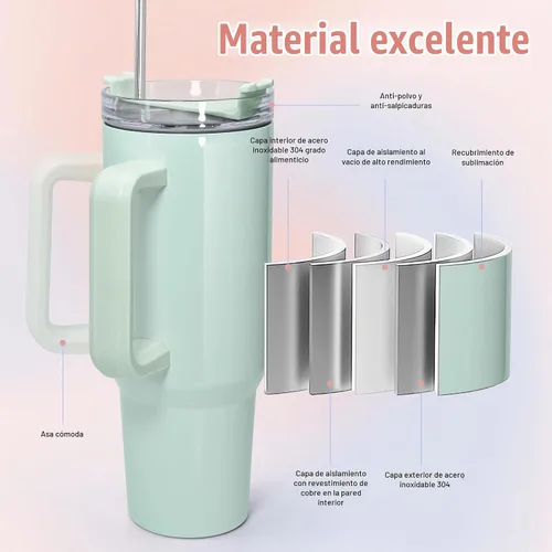 Vista 2 de AGH Vaso de sublimación de 40 onzas con asa y pajita, paquete de 4 vasos aislados de acero inoxidable, botellas de agua, vasos de viaje