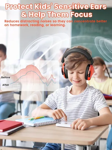 Vista 9 de Dr.meter Auriculares con cancelación de ruido para niños, 3