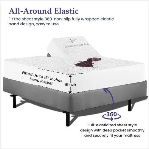 Vista 3 de Flex Head Protector de colchón impermeable tamaño King para camas ajustables con números de sueño, 100% algodón rizo, estilo ajustado de 36