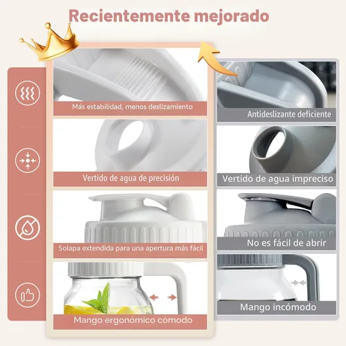 Vista 2 de Paquete de 2 tapas para frascos Mason de boca ancha en forma de V con asa, tapa con pico vertedor para frasco Mason con tapa abatible extendida