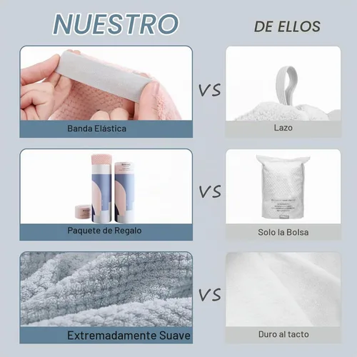 Vista 4 de Toalla Grande de Microfibra para Envolver el Cabello para Mujeres, Toalla de Secado de Cabello Anti-Encrespamiento con Correa Elástica, Secado Azul