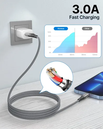 Vista 3 de Cargador para iPhone [certificado Apple MFi] Paquete de 2 cables Lightning de 10 pies de largo, cable de carga rápida de nailon trenzado