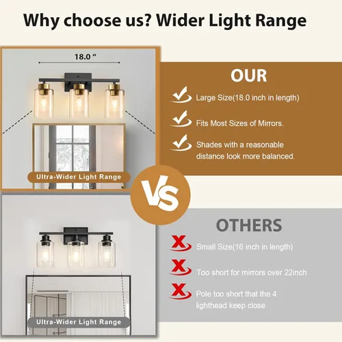 Vista 3 de IZORRO Lámparas de baño, modernas luces de tocador, accesorios de iluminación de baño sobre espejo con pantalla de vidrio transparente, aplique