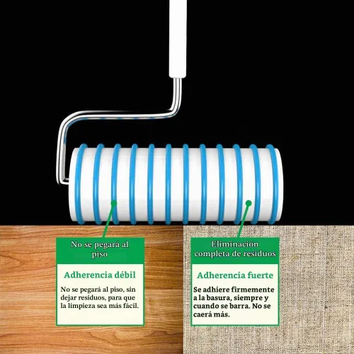 Vista 4 de Rodillo adhesivo para pelusas 802, rodillo de pelo para mascotas, mango largo con mango extensible de 4 pies, rodillo de 30 hojas Long Handle