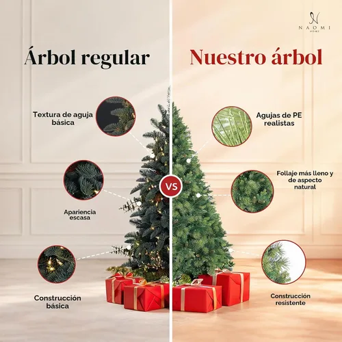 Vista 25 de Naomi Home - Árbol de Navidad realista preiluminado de 6.5 pies, 400 luces Con bisagras