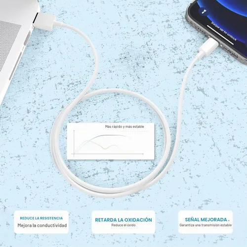 Vista 6 de Paquete de 5 cargadores para iPhone con certificación MFi de Apple