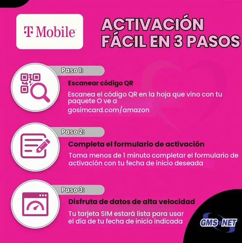 Vista 3 de T-Mobile Prepaid USA SIM Card (90 días) 5G/4G-LTE ilimitado de datos de alta velocidad/llamadas/textos () Tarjeta SIM prepagada para EE. UU. Uso