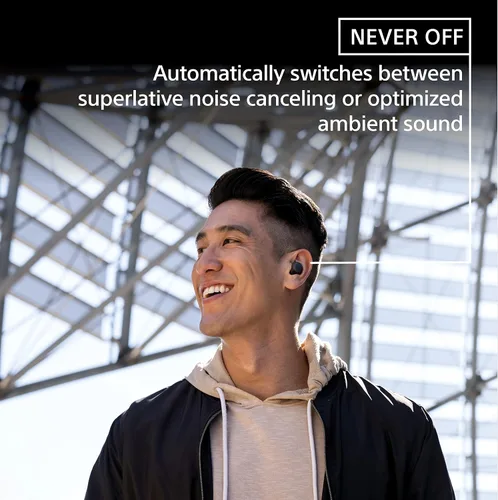 Vista 3 de Sony LinkBuds S - Auriculares de botón verdaderamente inalámbricos con cancelación de ruido con Alexa integrado, auriculares Bluetooth compatibles