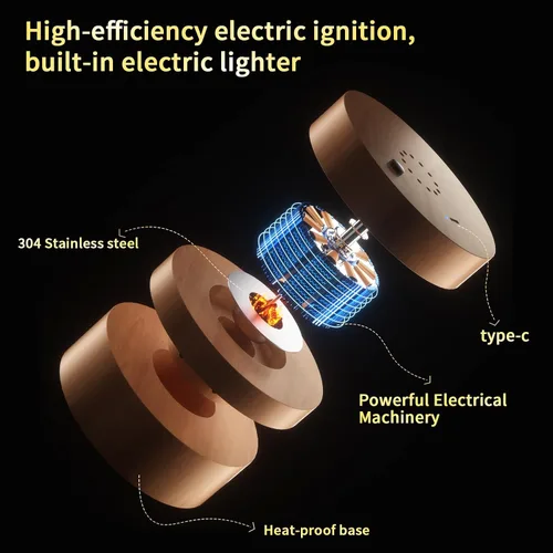 Vista 2 de Kit de ahumador de whisky eléctrico