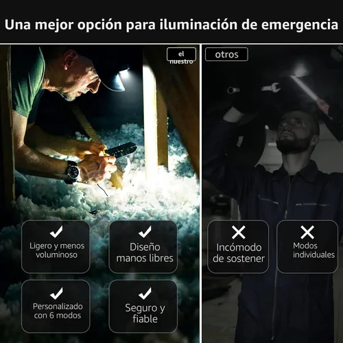 Vista 3 de Lepro 320015 Farolero a Batería - Faro LED Super Brillante de 1300Lux con Luz Roja, Faros IPX4 Impermeables para Camping al Aire Libre, Senderismo