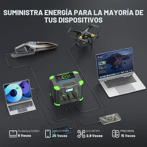 Vista 4 de GRECELL Generador solar portátil de la central eléctrica 330W 288Wh para Verde