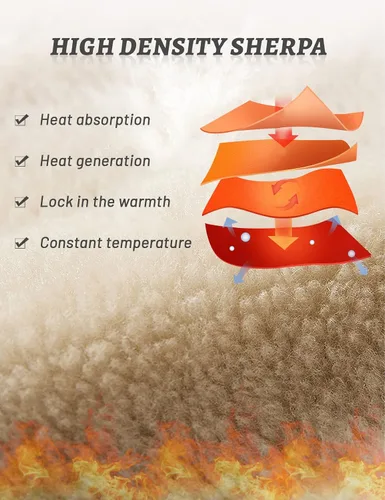 Vista 4 de Gihuo Sudadera unisex de forro polar con cremallera y forro de sherpa para niños y niñas