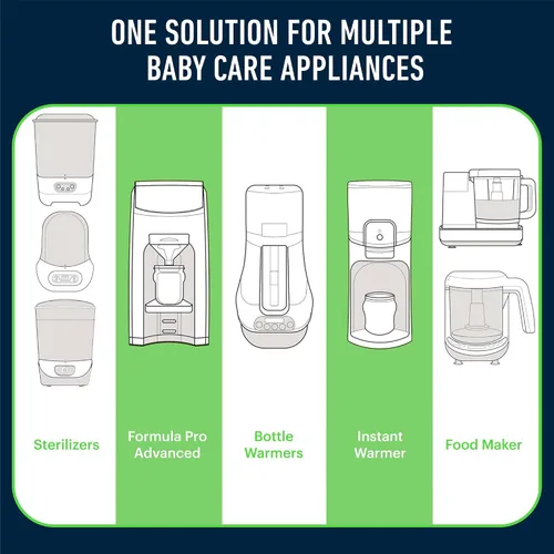 Vista 5 de Essential Values Descalcificador de electrodomésticos para bebés, solución de descalcificación compatible con Baby Brezza Philips Avent