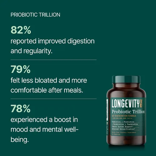 Vista 6 de Trillón de probióticos - 1 billón de UFC con prebióticos, probióticos, parabióticos y postbióticos - Bacillus Subtilis AB-22 - Salud intestinal