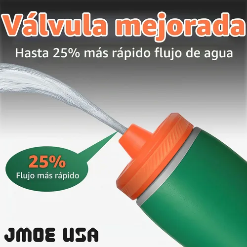 Vista 6 de Jmoe USA Tapa mejorada para botella de agua Gatorade Se adapta a versiones exprimibles de 32 onzas y 30 onzas Válvula de flujo más rápido