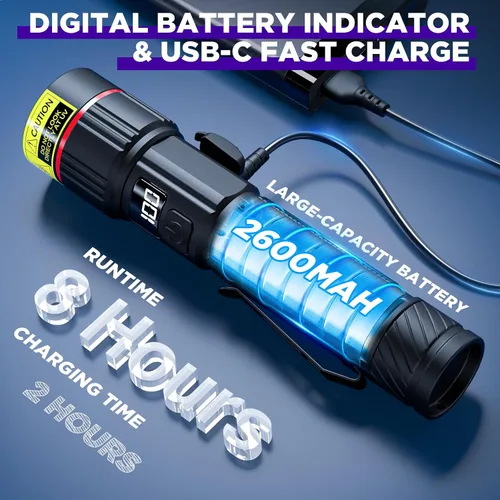 Vista 4 de Linterna UV WdtPro de 395 nm súper brillante, luz negra recargable con pantalla LCD, luz UV IP65 zoomable con clip, potente luz negra portátil