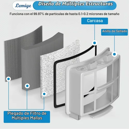 Vista 6 de Lemige 39883 42946 3774F 3418 Filtro de vacío para Bissell Pet Hair Eraser