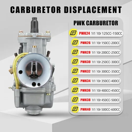 Vista 5 de Carburador NIBBI PWK de 24 mm, carburador para motocicletas, compatible con ATV de 125 CC y 150 CC, go kart, moto de cross, pit bike, scooters SSR