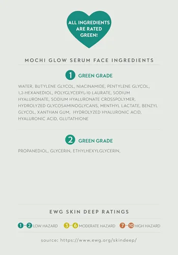 Vista 9 de Mochi Glow - Suero de niacinamida al 20% para cara, suero de piel de alta potencia para apretar los poros con ácido hialurónico y glutatión, suero