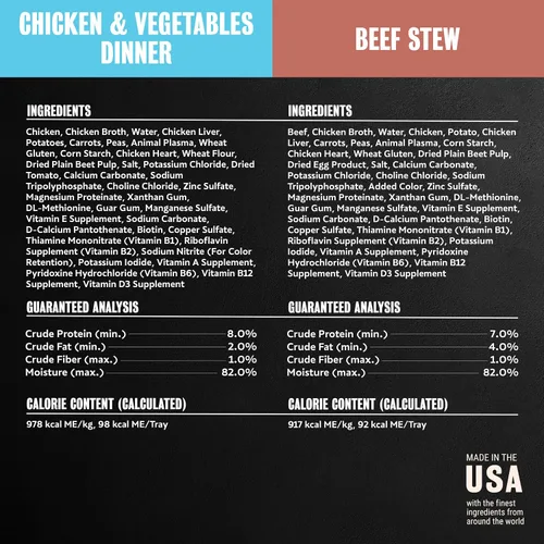 Vista 8 de Cesar Home Delights - Alimento húmedo para perros, pollo y carne de res, 3.5 onzas, 12 unidades, paquete de 2