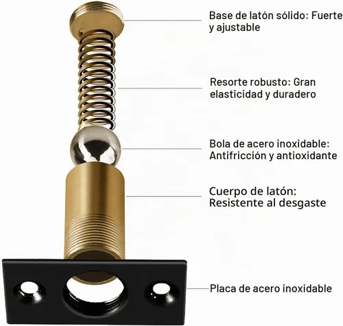 Vista 3 de Jiayi - Juego de 2 accesorios para puerta de armario, cierre de bola para puerta francesa, cierre de bola para la parte superior de la puerta
