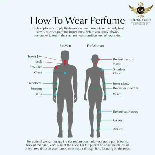 Vista 8 de CA Perfume Impresión de nuevo Westin para hombres versión réplica fragancia Dupes concentrado de larga duración Eau de Parfum Spray botella