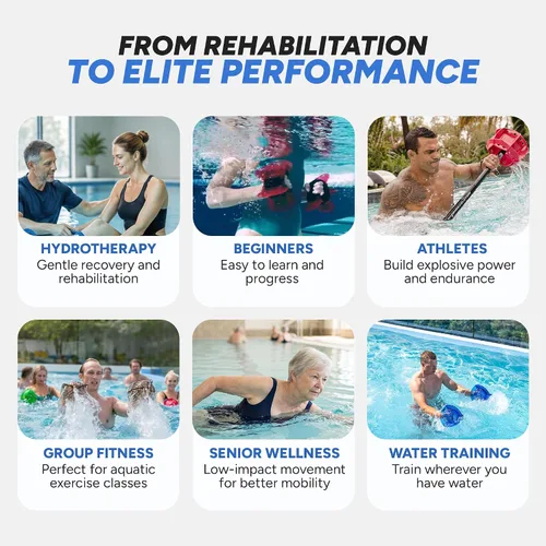 Vista 7 de Hydrorevolution Ultimate Pool Exercise Bundle Pesos de agua de alta resistencia Equipo de ejercicio acuático Campanas azules, aletas y barra
