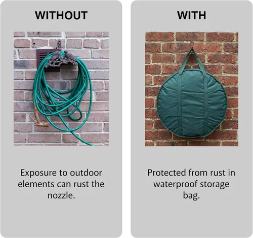 Vista 6 de LAMINET Fundas de herramientas multiusos para exteriores, bolsa de herramientas para manguera de jardín para cable de carga EV, cables de puente