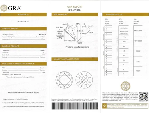 Vista 4 de TAHOR Hermosas piedras sueltas de moissanita auténticos diamantes sueltos de imitación D incoloros de 0.3-3CT con claridad VVS para la fabricación