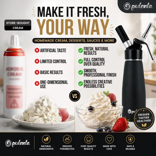 Vista 8 de Dispensador de Crema Batida Premium – Máquina de Batir a Prueba de Fugas con 3 Boquillas de Acero Inoxidable, Espátula, Bolígrafo para Alimentos