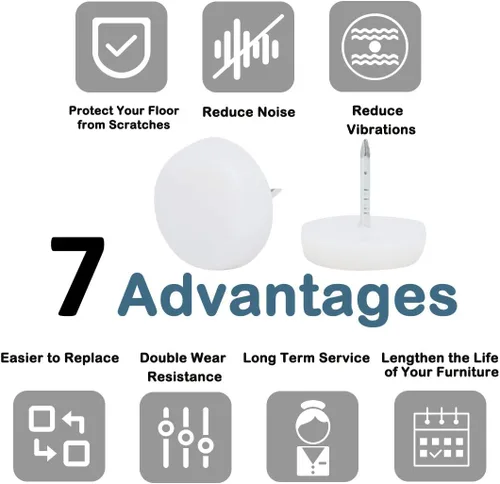 Vista 6 de uxcell Base de plástico blanco Protector de piso Muebles Mesa Silla Sofá Pierna Almohadilla de uñas 19 unids