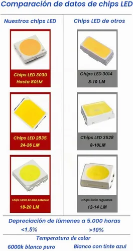 Vista 4 de Kit de luces LED para interiores para Toyota Camry 2007-2021 6000 K, blanco, mapa, cúpula, visera, maletero, matrícula, bombillas (12 piezas)