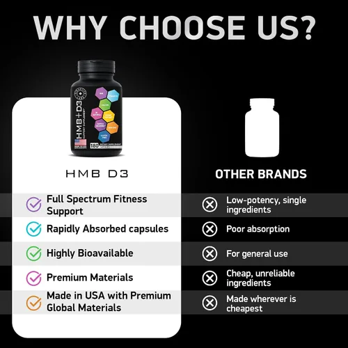 Vista 7 de HMB Suplemento de vitamina D3 – B-hidroxi b metilbutirato – 1000 mg HMB suplementos para hombres y mujeres – Fuerza muscular, apoyo