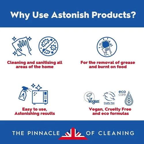 Vista 8 de Astonish Paquete Revival - Incluye crema acondicionadora de cuero especializada, pasta de limpieza para horno y utensilios de cocina y polvo