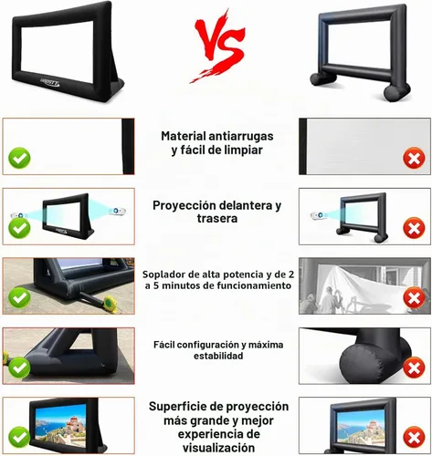 Vista 2 de Pantalla de Proyector Inflable, Pantalla de Película Inflable de 16 Pies para Proyector Exterior, Diseño de Una Pieza de Fácil Instalación