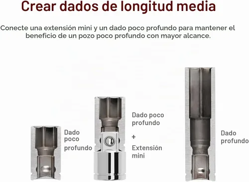 Vista 3 de TEKTON Dado de 1/2 pulgada x Extensión Mini de 1-1/2 pulgadas SHA21101