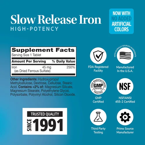 Vista 2 de Tabletas de liberación lenta de hierro 21st Century. , B005LEMT1I, 1, 1 High-Potency Ferrous Sulfate, Compare VS. Slow FE® & Healthy Red Blood