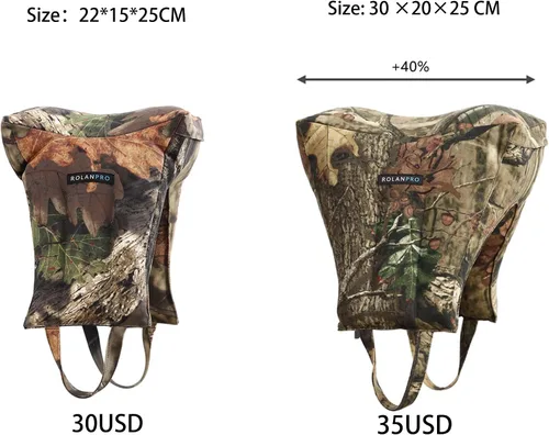 Vista 3 de Rolanpro Almohada de ventana de lente grande, bolsa de frijol universal para fotografía de automóvil, bolsa de ventana de coche para teleobjetivo #1