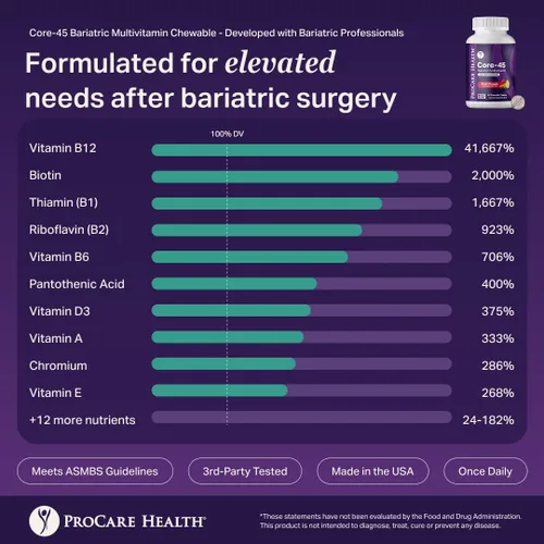 Vista 6 de ProCare Health Multivitamínico bariátrico una vez al día